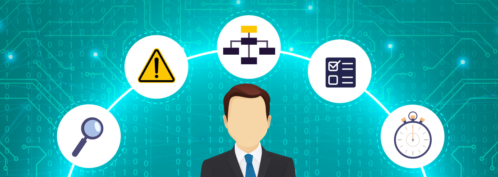 Réponse aux incidents automatisée grâce à Log360